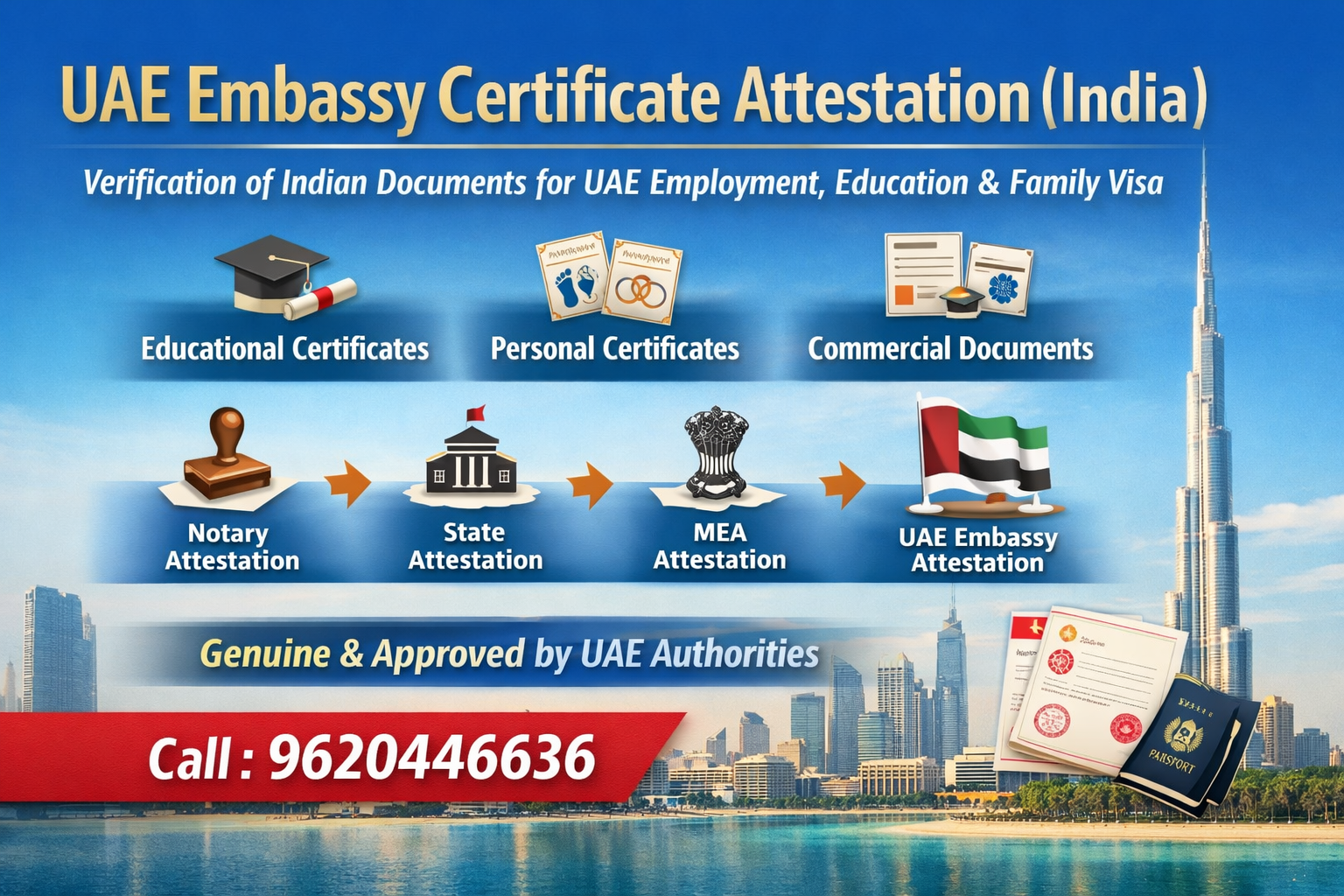 UAE Embassy Attestation in Chennai